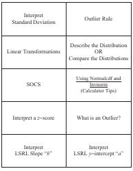 module 15 stats Flashcards 